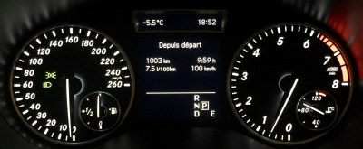 Le panneau de contrôle nous indique un parcours de 1003 km en 9:59 H en une moyenne de 100Km/H avec une consommation de 7,5L/100km; Pas mal !!